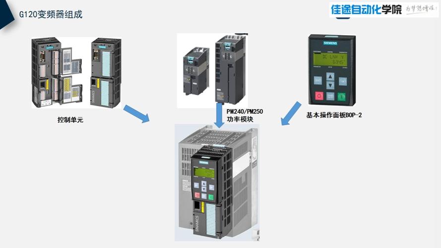 西门子g120变频器参数设置与实战